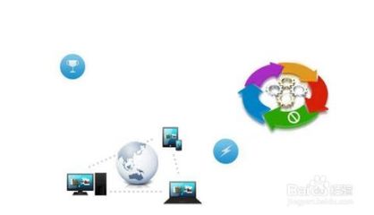企業(yè)計算機信息系統(tǒng)集成資質(zhì)申報時間一覽表